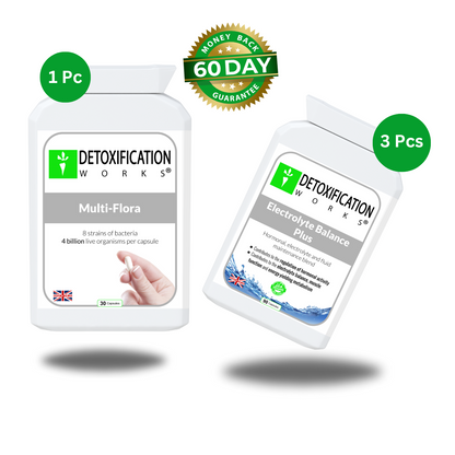 Electrolyte_Balance_Support_Kit