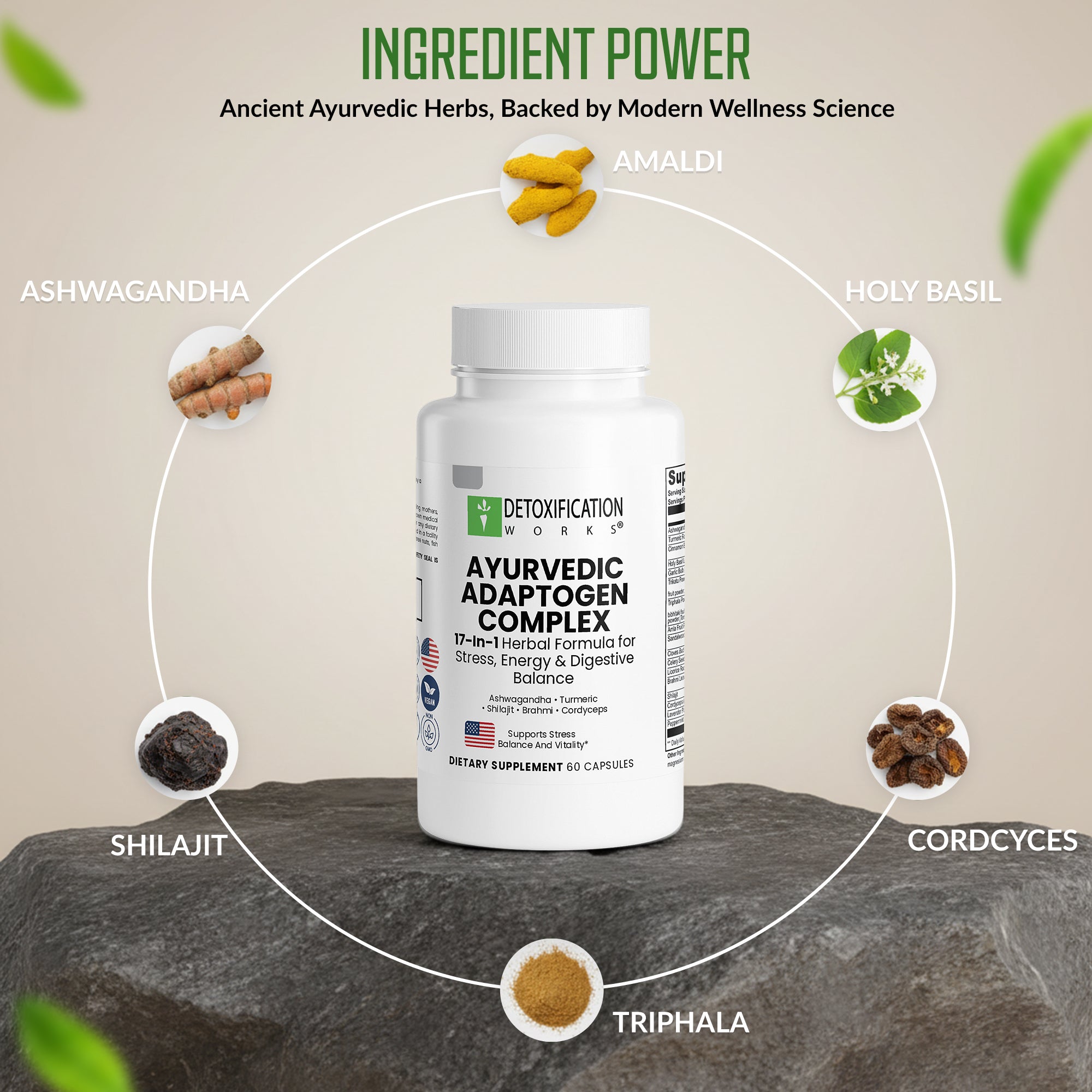 Supplement bottle labeled 'Ayurvedic Adaptogen Complex' with ingredients around it on a neutral background