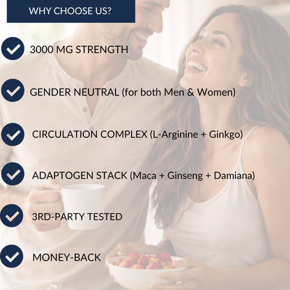 Couple enjoying a meal with product features listed on the screen