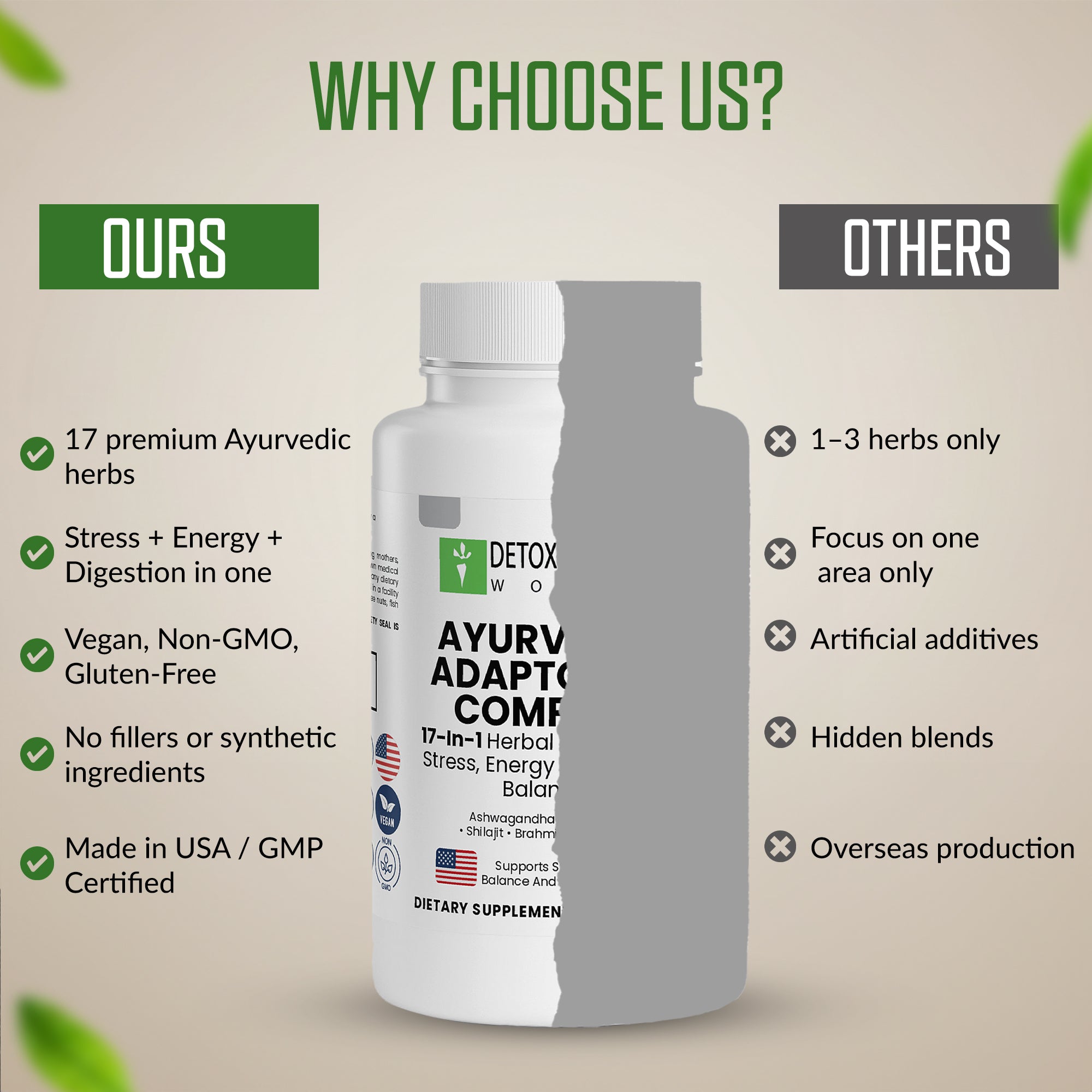 Ayurvedic Adaptogen Complex