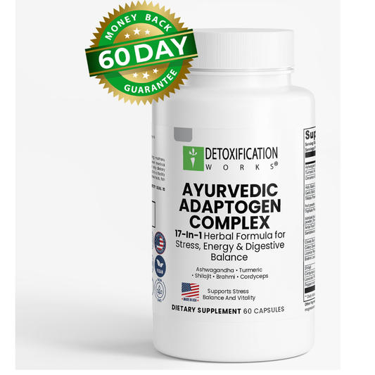 Supplement bottle labeled 'Ayurvedic Adaptogen Complex' with a money-back guarantee badge on a white background.