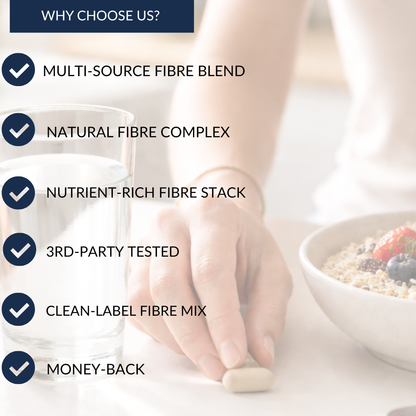 High Fiber Complex (100 Capsules)