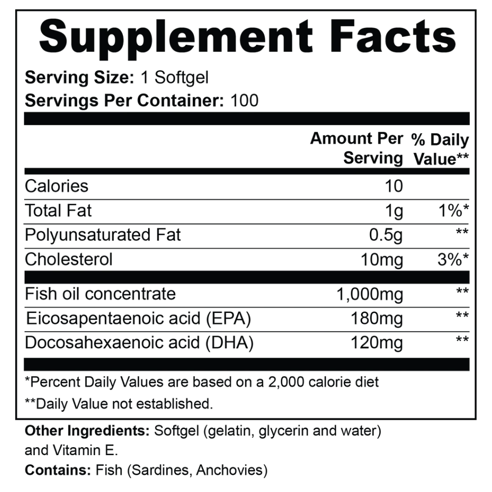 Supplement facts label for a fish oil supplement with detailed nutritional information.