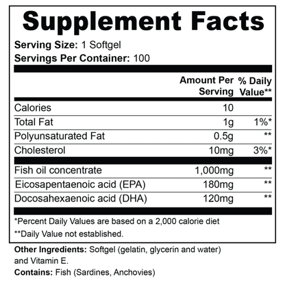 Supplement facts label for a fish oil supplement with detailed nutritional information.