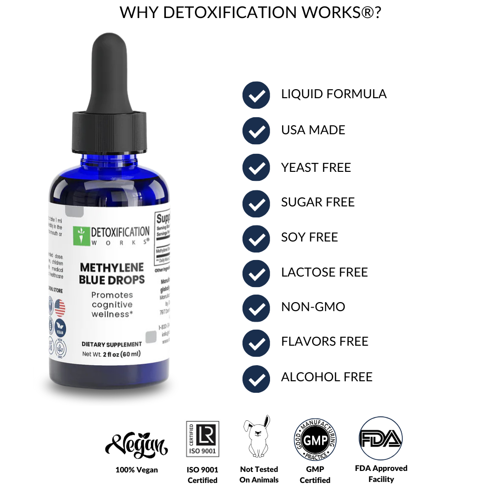 Methylene Blue Drops | 60 Day Supply