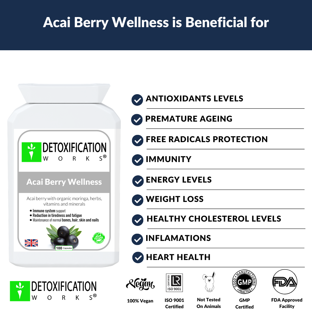 Acai Berry Wellness (100 Capsules)
