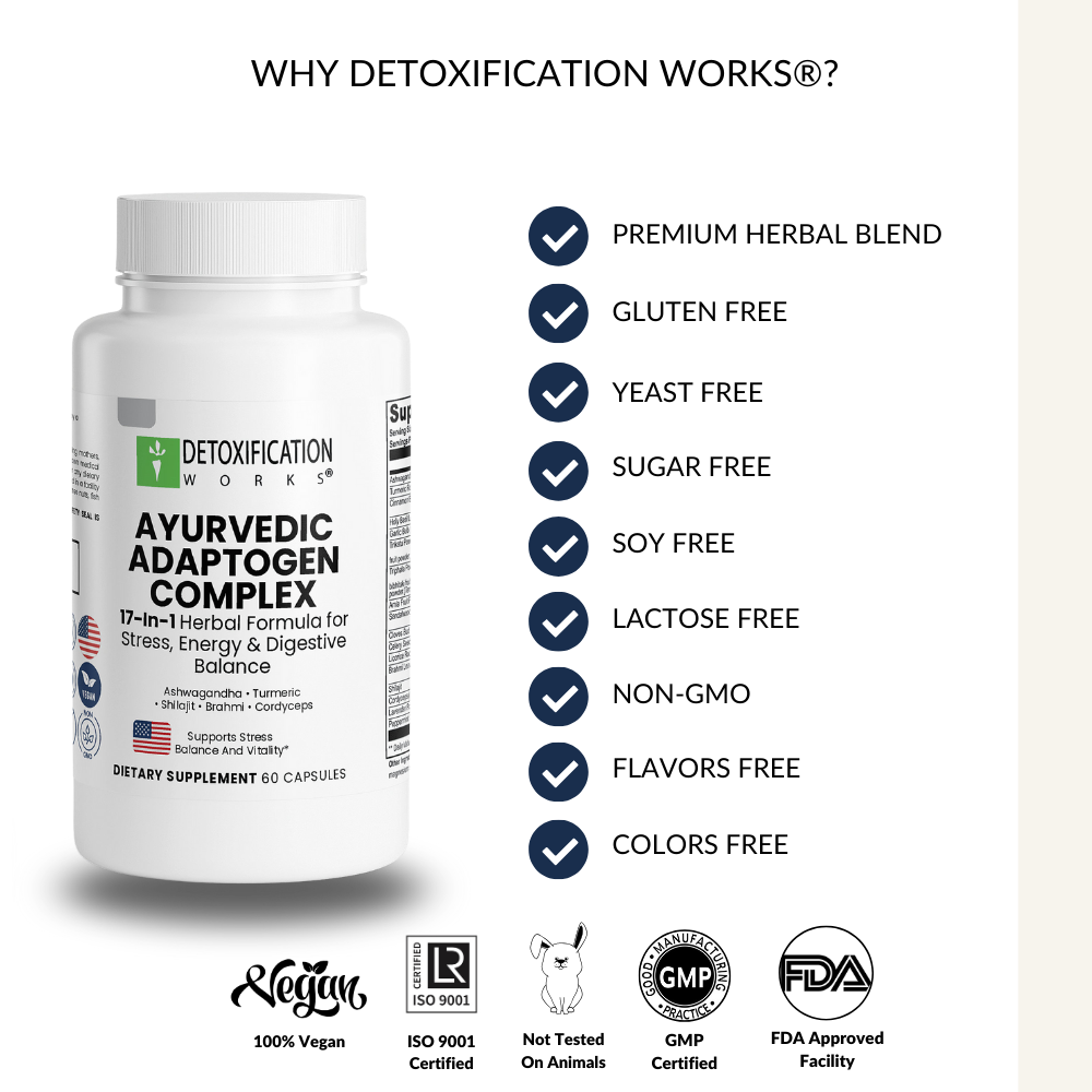 Supplement bottle labeled 'Detoxification Works Ayurvedic Adaptogen Complex' with certification logos on a white background.