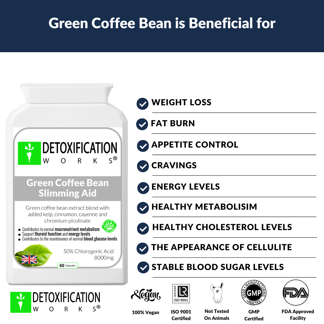 Green Coffee Bean Slimming Aid (60 Capsules)