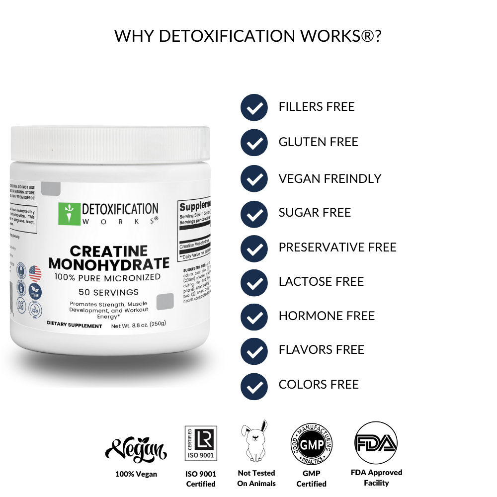 Supplement container with 'Why Detoxification Works' label and certification logos on a white background