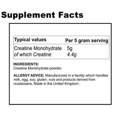 Creatine monohydrate ingredient list poster showing 100 percent pure unflavored vegan creatine powder by Detoxification Works