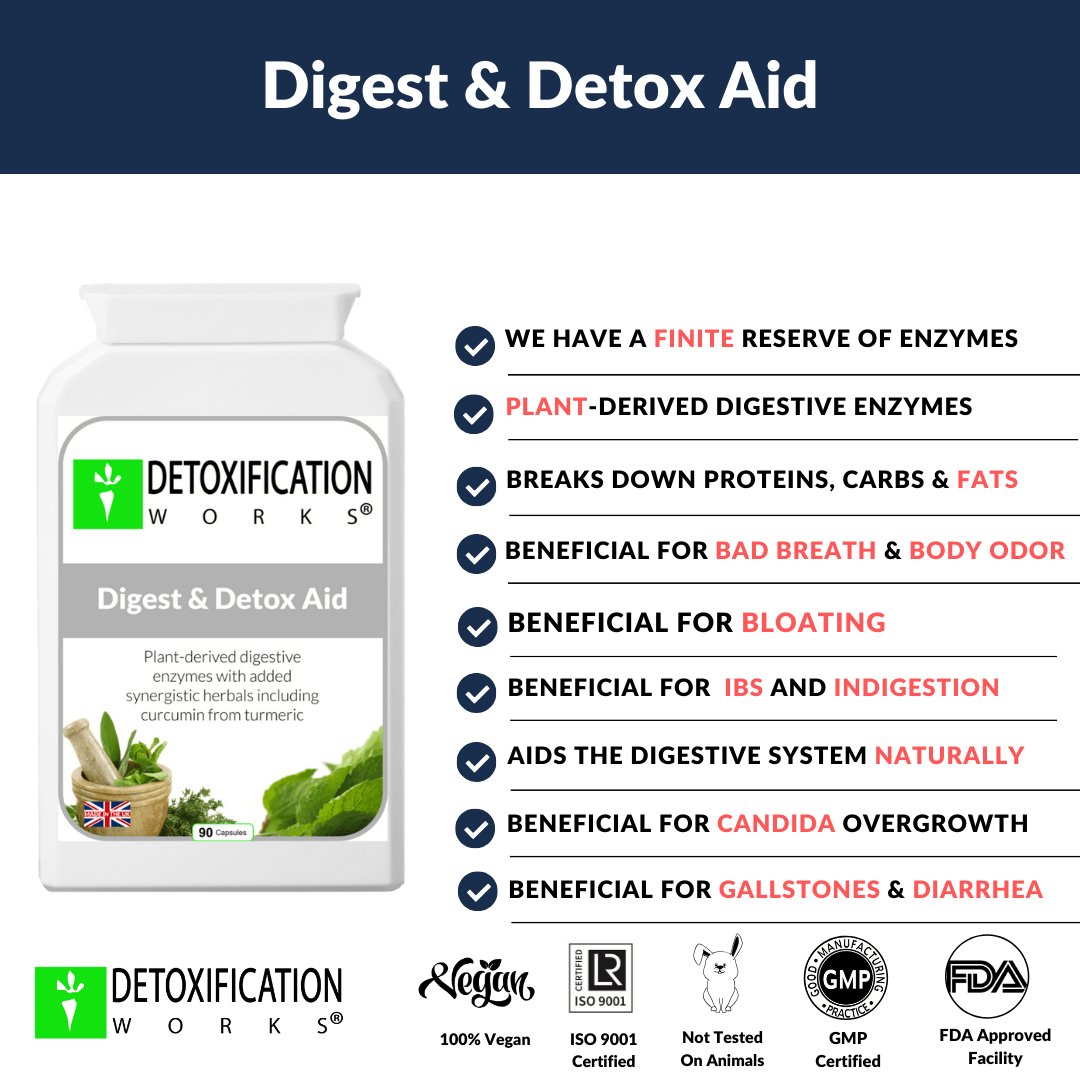 Digest and Detox Aid (90 Capsules) - Detox Works ®