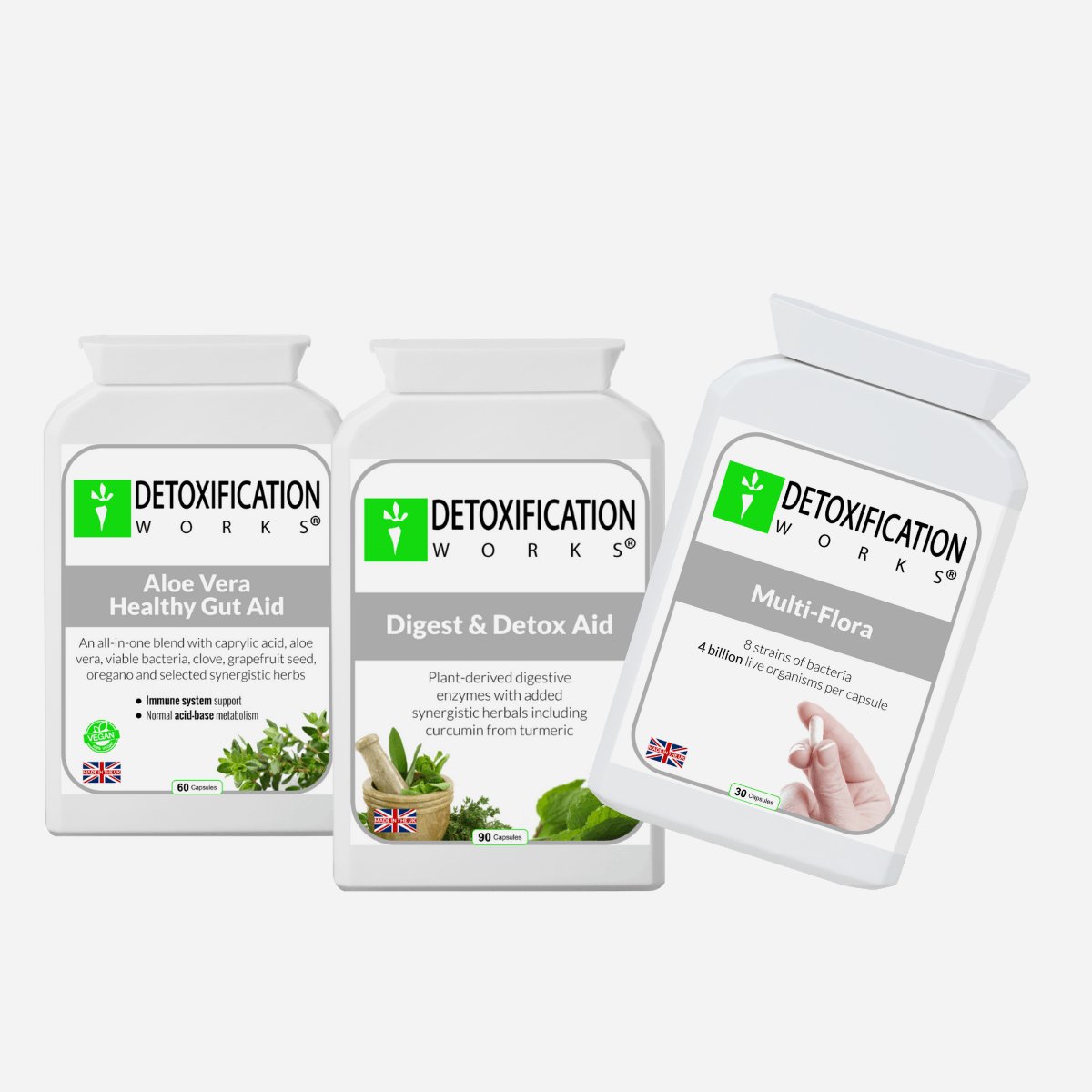 Digestive Health Support Kit - Detox Works ®