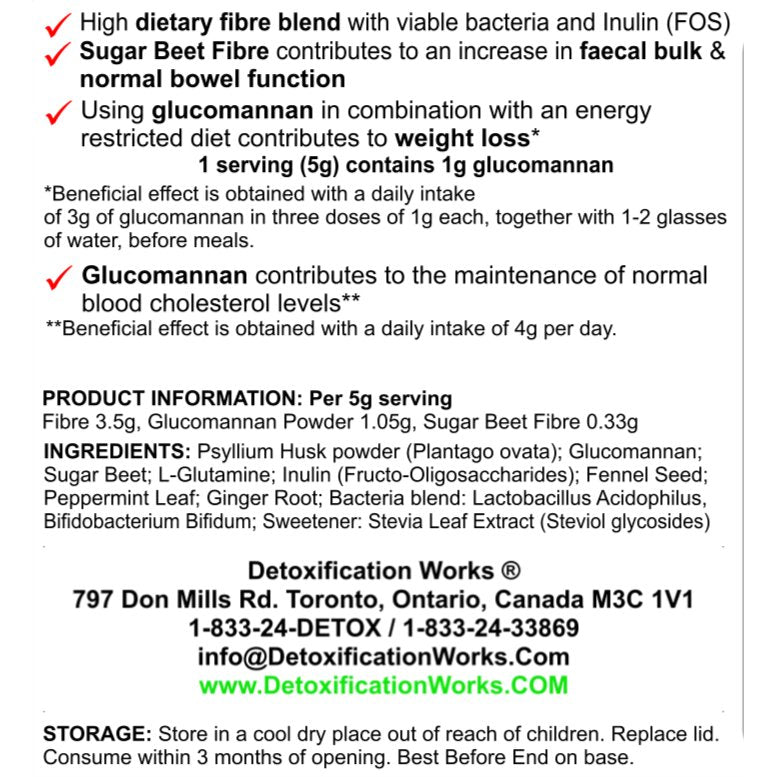 Fiber Colon Aid (36 Day Supply) - Detox Works ®