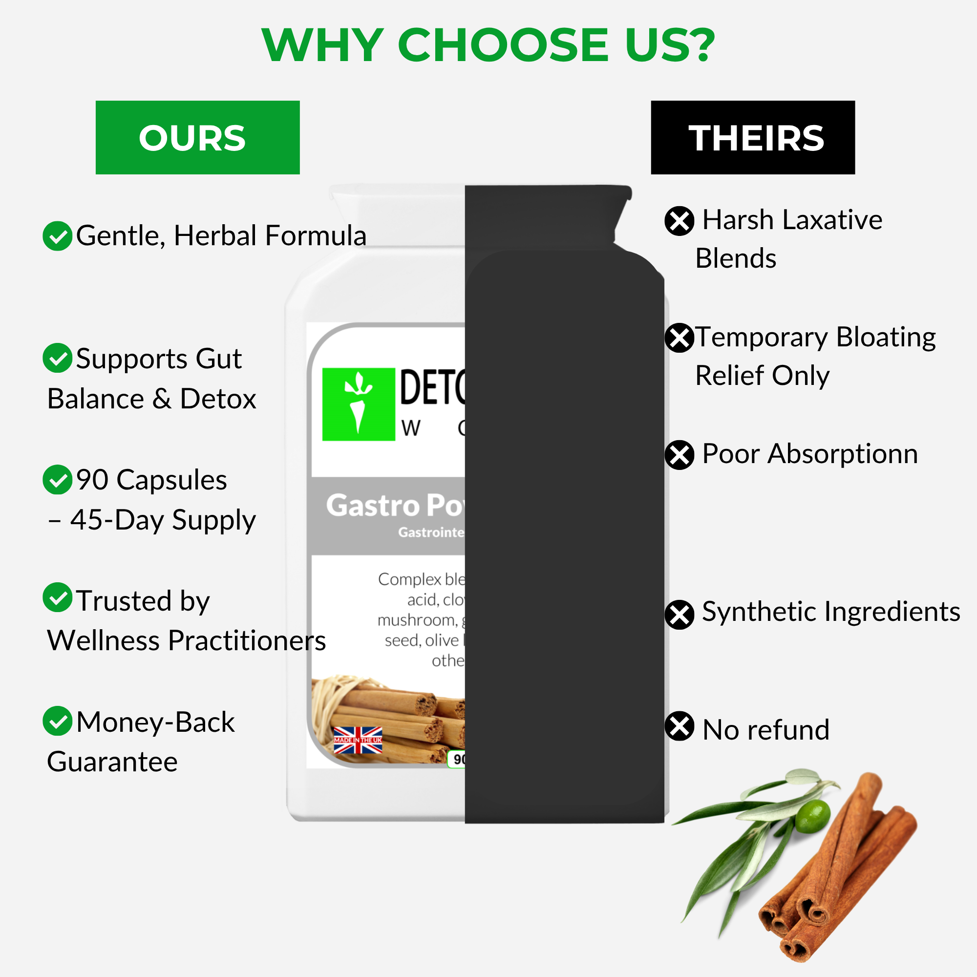 Comparison chart highlighting the benefits of a product over 'theirs' with a focus on gentleness, herbal formula, and support for gut balance and detox.