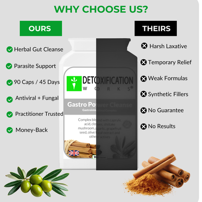 “Gastro Power Cleanse comparison chart showing herbal gut and parasite support formula from Detoxification Works versus harsh synthetic laxative products.