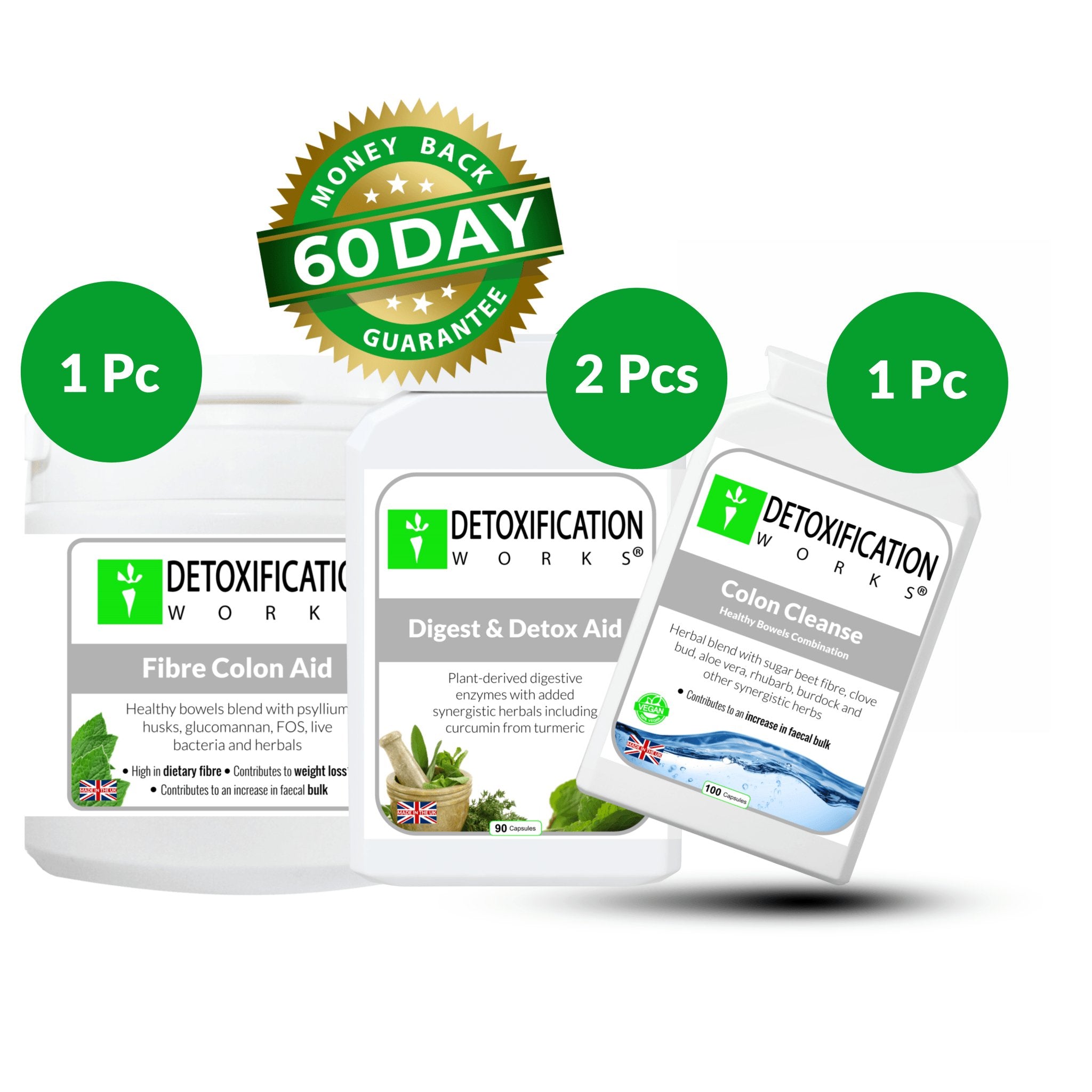 Limited Time | Colon Cleanse Kit - Detox Works ®