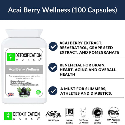 Limited Time | Health & Vitality Support Kit - Detox Works ®