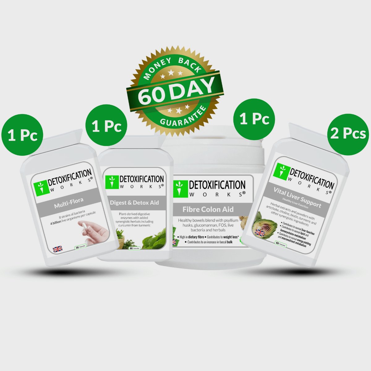 Liver Support Kit - Detox Works ®