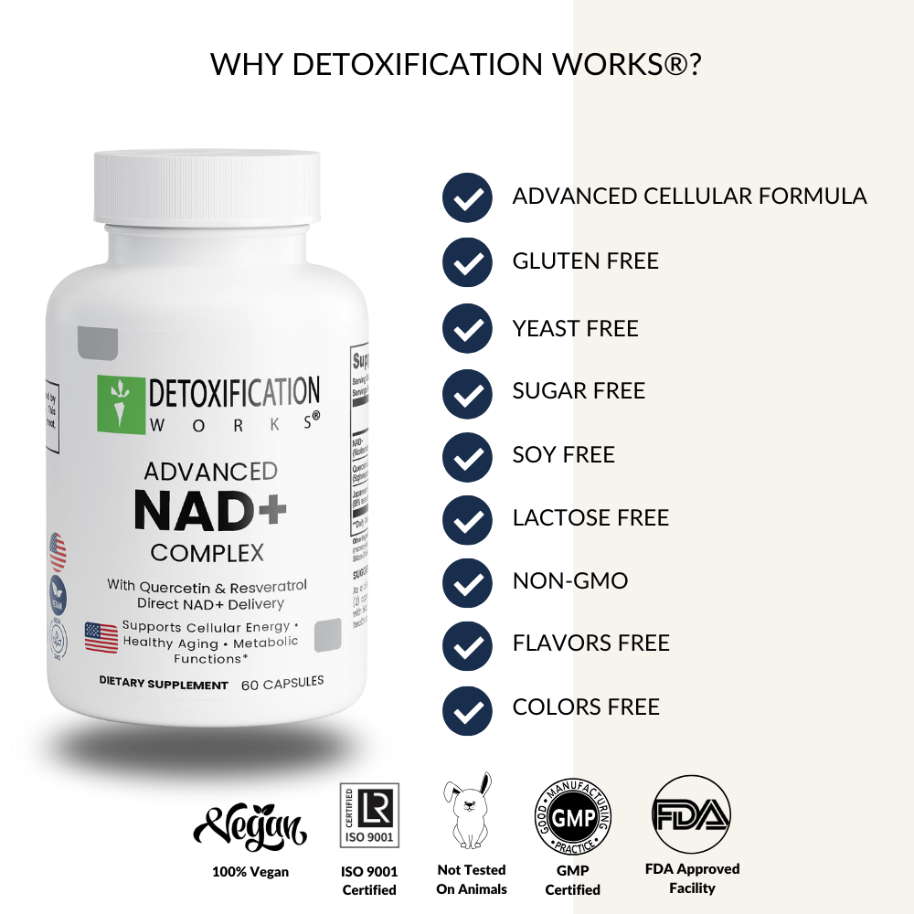 Supplement bottle labeled 'Detoxification Works' with features listed on a white background