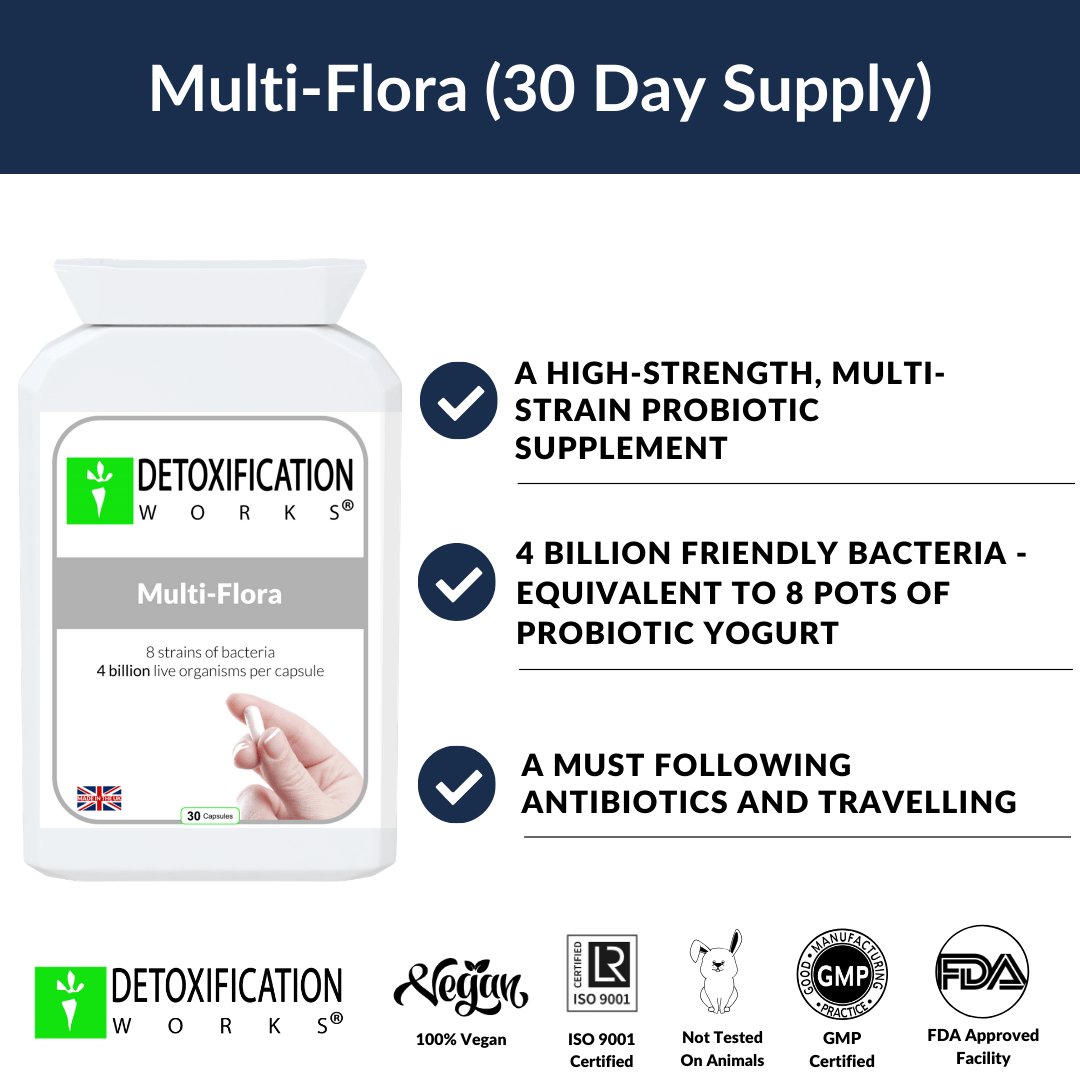 Natural Menopause Supplement Kit - Detox Works ®