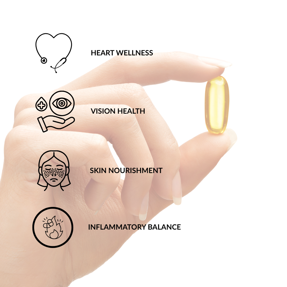 omega3-inflammatory-balance-detoxification works