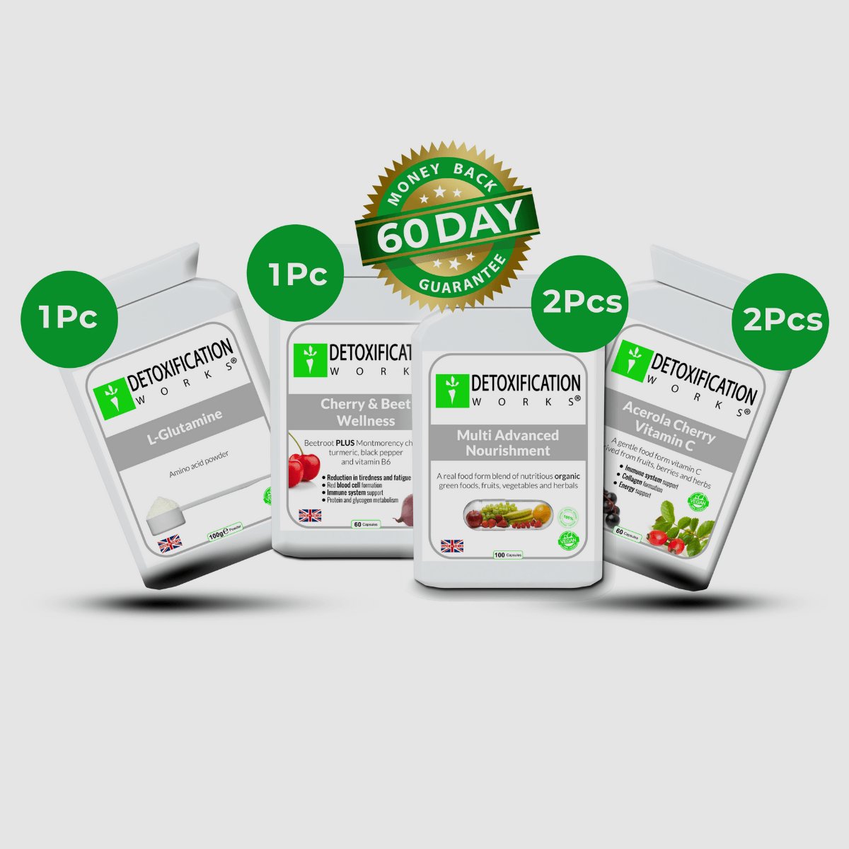 Selling Out! | Immune System Support Kit - Detox Works ®