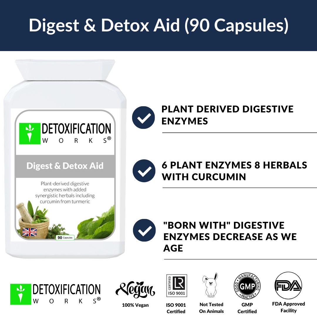 The Seasons Of Indulgence Support Kit - Detox Works ®