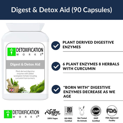 The Seasons Of Indulgence Support Kit - Detox Works ®