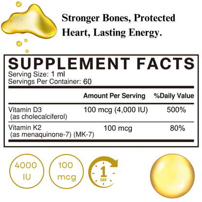 vitamin d3 k2 supplements facts. Supplement label with Vitamin D3 and K2 on a white background